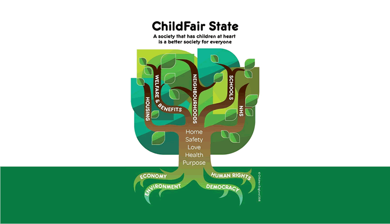 childfairstate